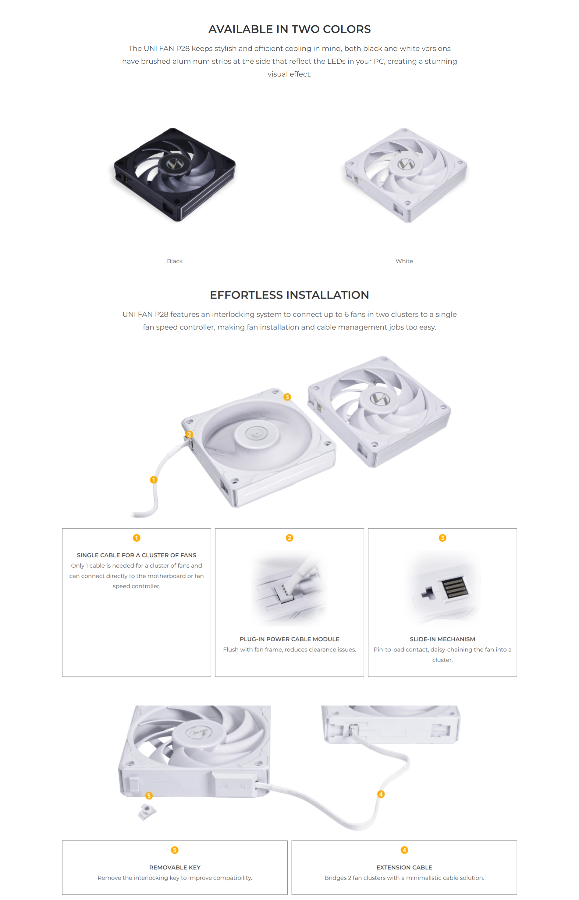 A large marketing image providing additional information about the product Lian Li UNI P28 120mm Fan Single Pack - White - Additional alt info not provided